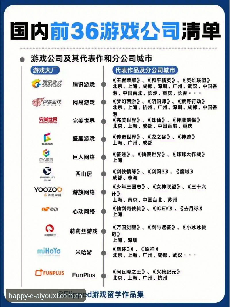爱游戏娱乐官方中国2026版本对比 3个关键维度解读爱游戏娱乐官方中国2026版本对比,哪个更适合你?